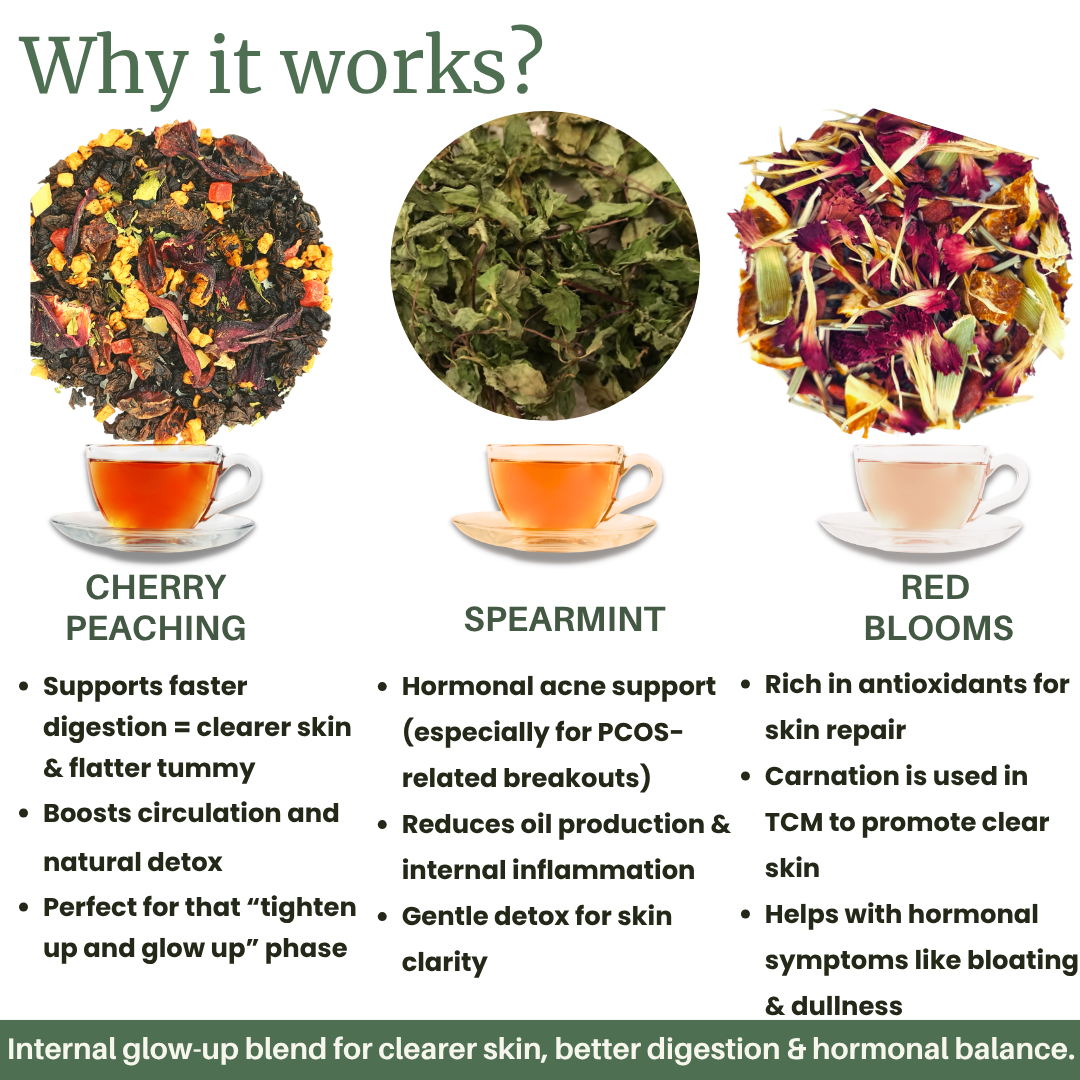 Glow Trio β Tea for Skin, Body & Confidence Includes: Spearmint, Cherry Peaching, Red Blooms (50g each)