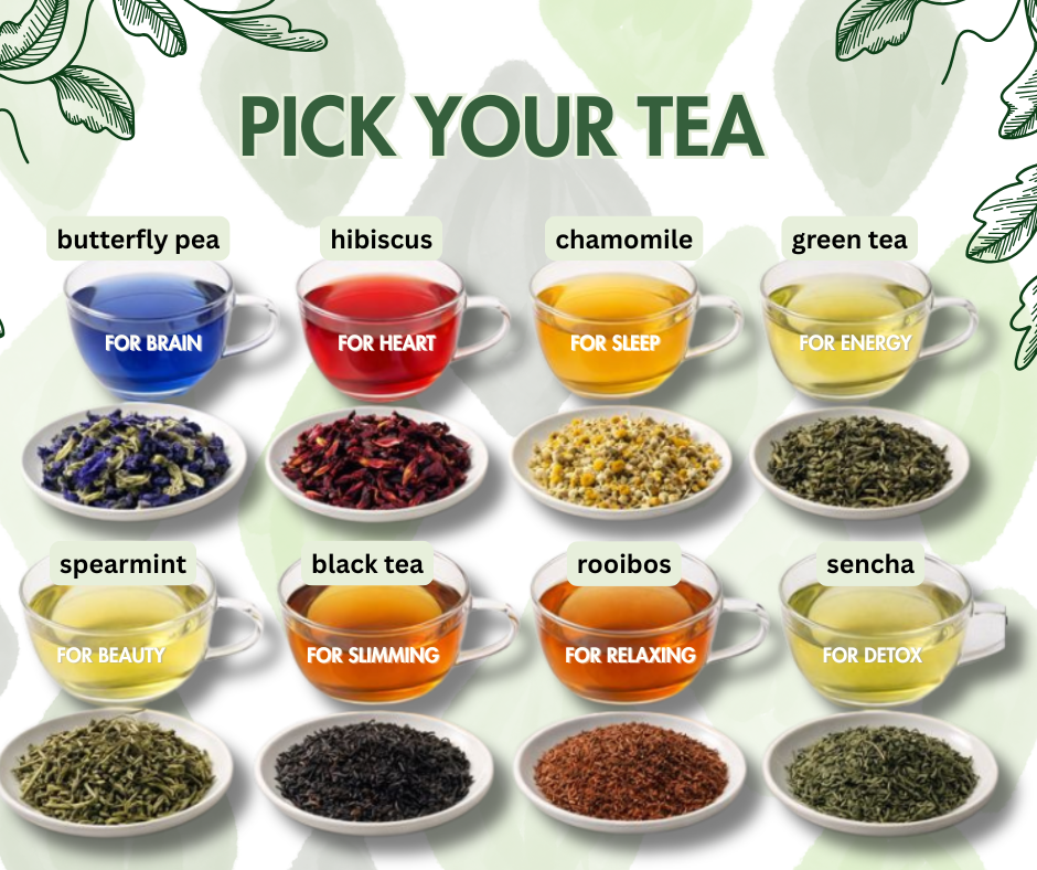 Biiter Tea Sour vs Bitter Tea: How to Tell the Difference – Craftea Nutty