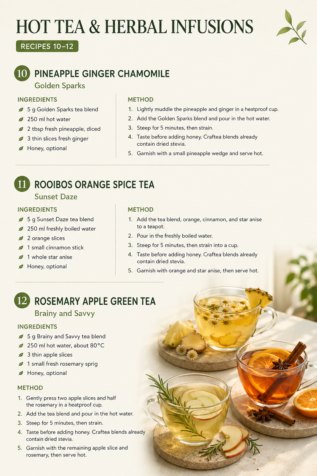 Craftea Nutty Recipe Book: 200+ Café-Ready Drinks [Digital Download]