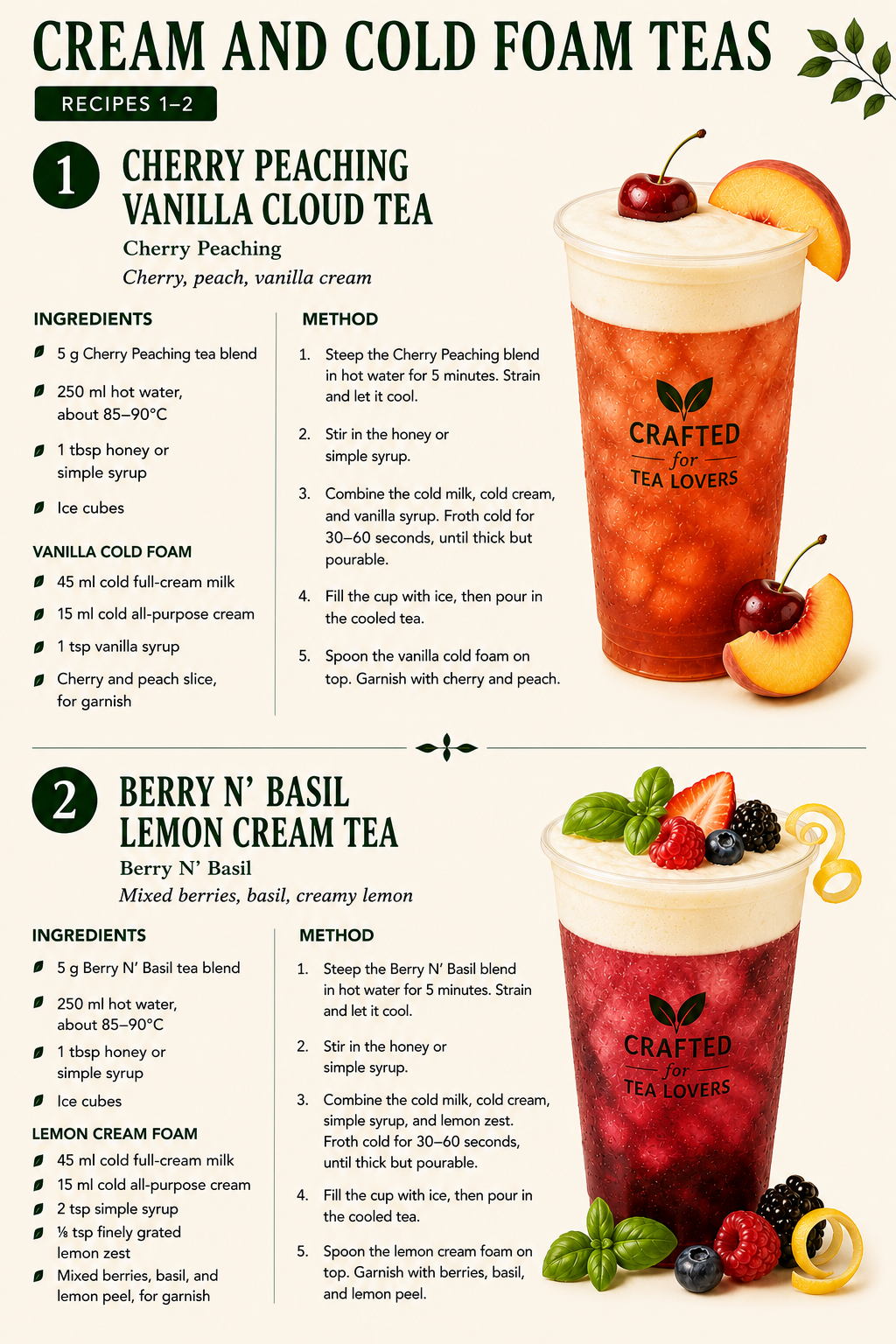 Craftea Nutty Recipe Book: 200+ Café-Ready Drinks [Digital Download]