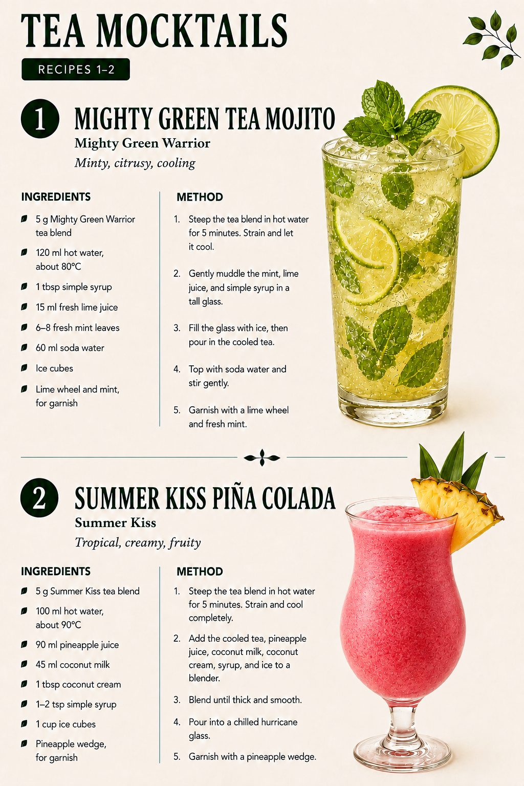 Craftea Nutty Recipe Book: 200+ Café-Ready Drinks [Digital Download]