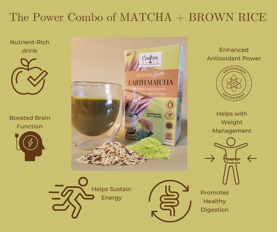 Premium Matcha Blend | Earth Matcha with Brown Rice and L-Theanine | M ...