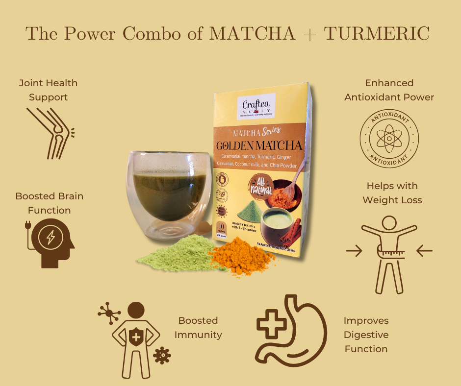 Premium Matcha Blend | Golden Matcha with Turmeric, Ginger & L-Theanine | Matcha latte matcha powder