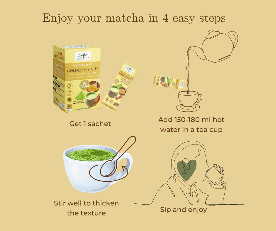 Premium Matcha Blend | Golden Matcha with Turmeric, Ginger & L-Theanine | Matcha latte matcha powder