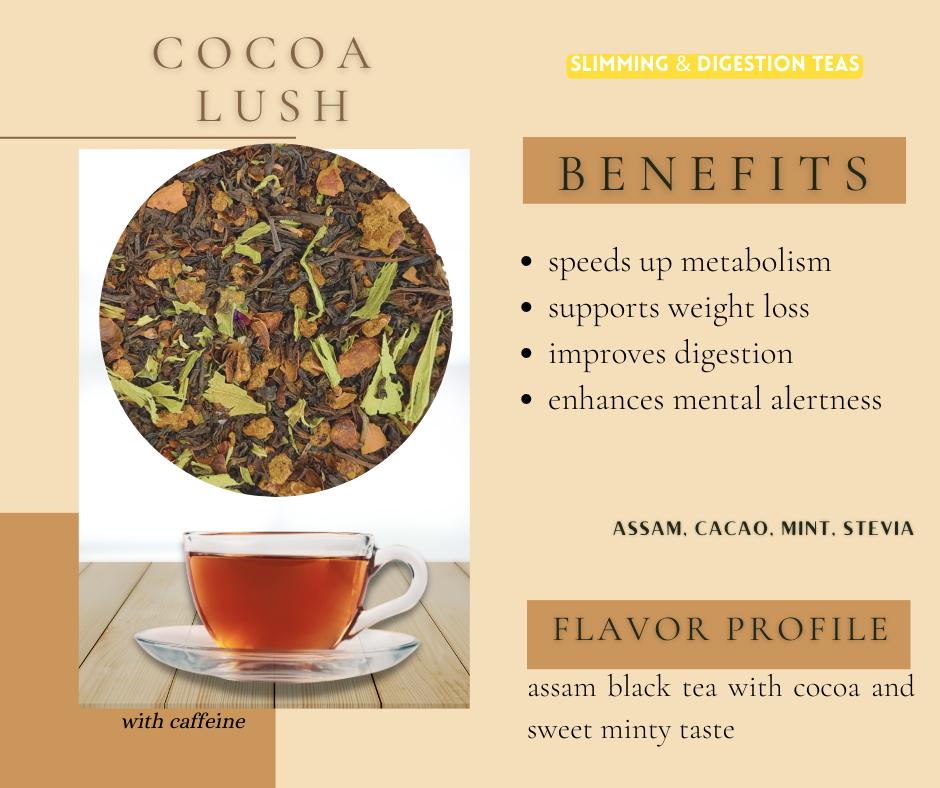 tea blend Cocoa Lush Black Tea with cocoa Nibs and Mint