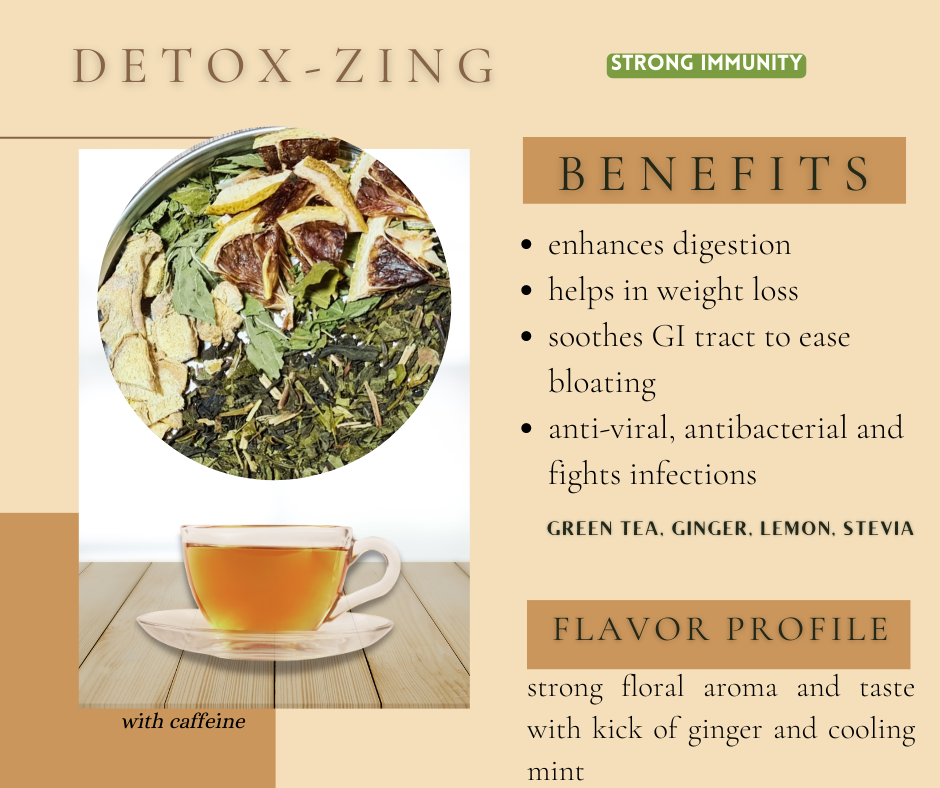 tea blend Detox-Zing green tea with ginger and lemon tea mint tea