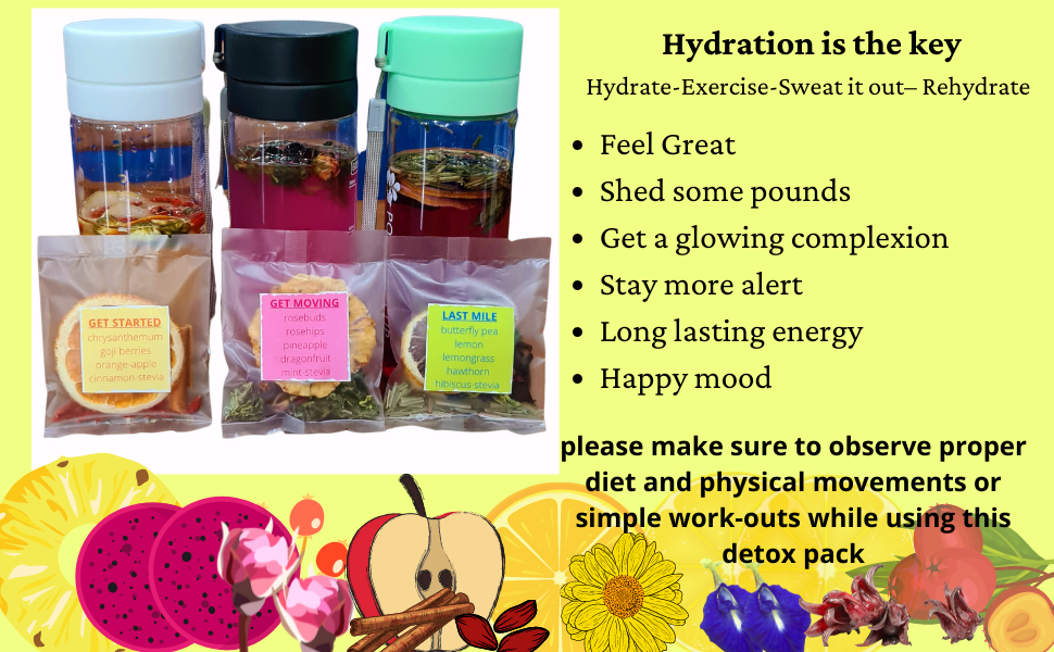 21 Days Water Detox Pack Flash Flush Dried Fruits, Flowers