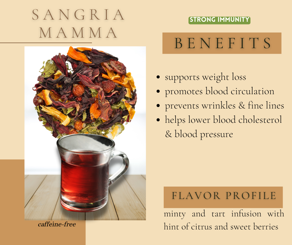 tea blend Sangria Mamma Hibiscus Roselle Berry, Cranberry Tea